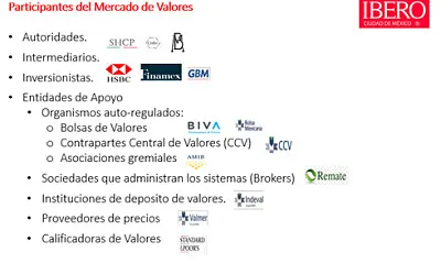 Participantes del Mercado de Valores