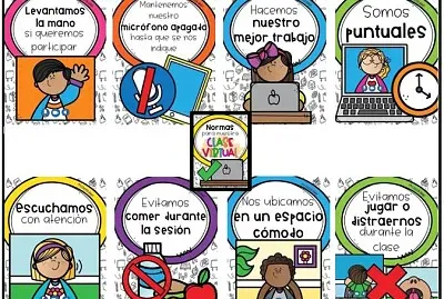 Normas de Clase Virtual