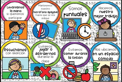 Normas de Clase Virtual 2