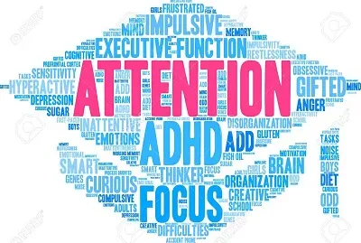 ADHD, word cloud