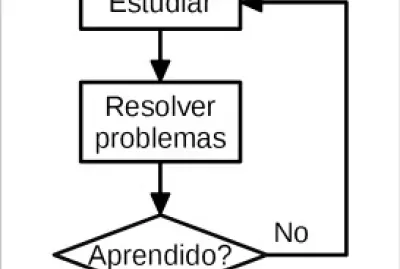 Diagrama jigsaw puzzle