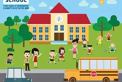 Mi colegio