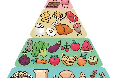 PirÃ¡mide Alimenticia jigsaw puzzle