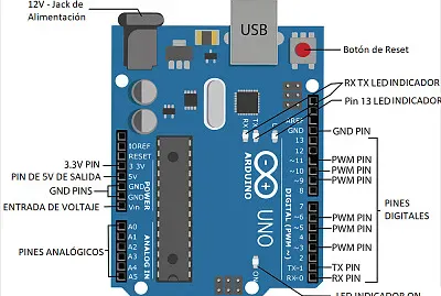 Arduino jigsaw puzzle