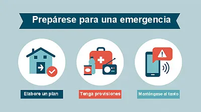 MEDIDAS DE PREVENCIÃ“N A DESASTRESS