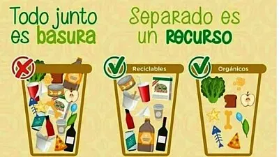 RESIDUOS SÃ“LIDOS