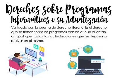 Cuentas de Activo No Corriente