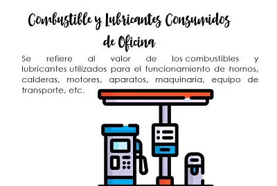 Combustibles y lubricantes consumidos de oficina