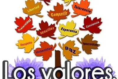 los valores jigsaw puzzle