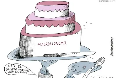 MACROECONOMIA