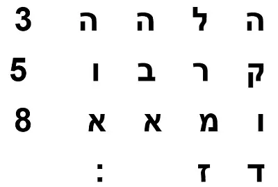 ×§×•×“ ×¡×•×“×™