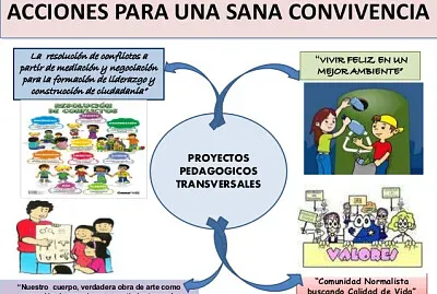convivencia en el barrio