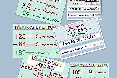 MATEMÁTICA jigsaw puzzle