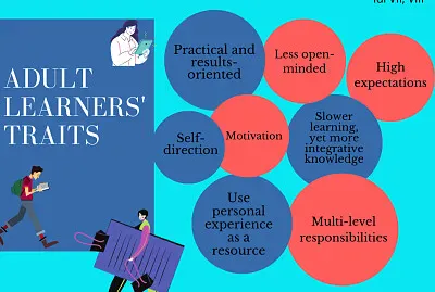 Adult learners ' traits