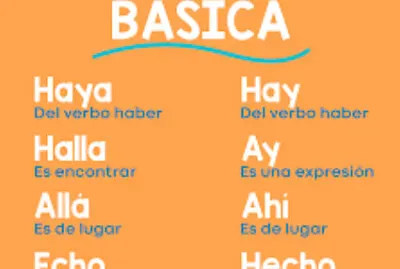 Ortografía 1