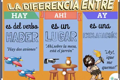 Hay-ahí-ay jigsaw puzzle