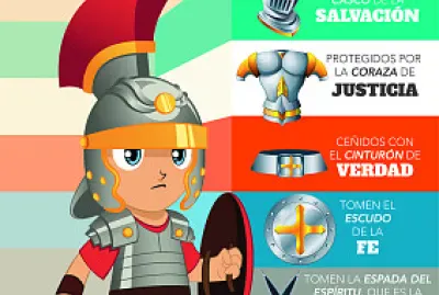 La Armadura de Dios