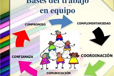 Comunicación