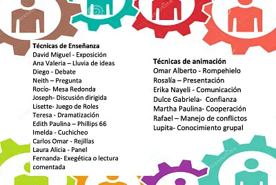 Estrategias