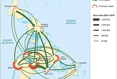פאזל של 8 ANO FLUXOS MIGRATÓRIOS