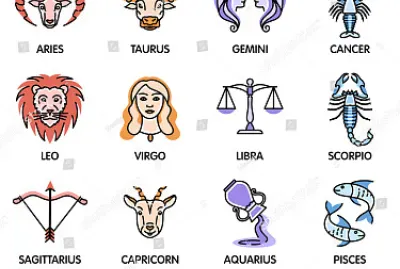 zodiac signs