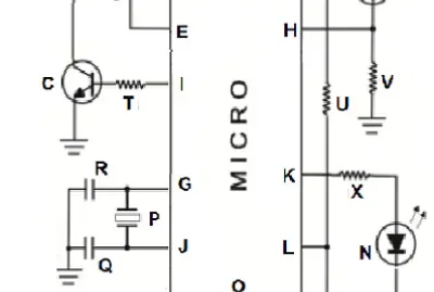 MICRO