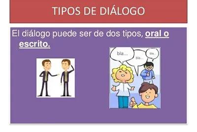 Dialogo
