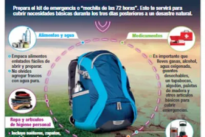 afiche pre ivo