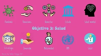 Objetivo 3 jigsaw puzzle