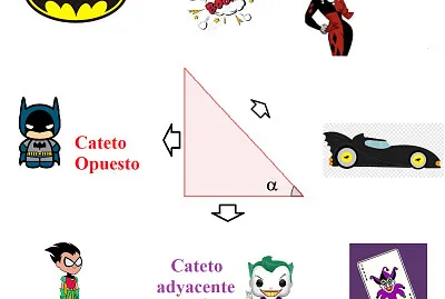 Trigonometría2-Batman