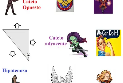 Trigonometría1-Heroinas