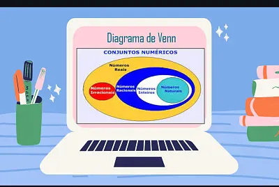 Revisando "Números Reais "