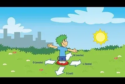 Atividades escolares