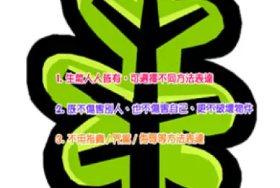 蘋果樹