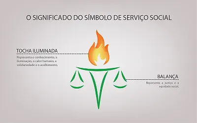 APRESENTAÇÃ I