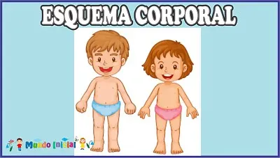 Esquema corporal