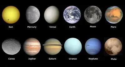 astrology planets jigsaw puzzle