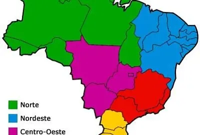 BRASIL