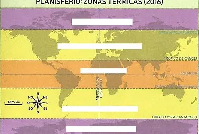 As zonas Térmicas da Terra