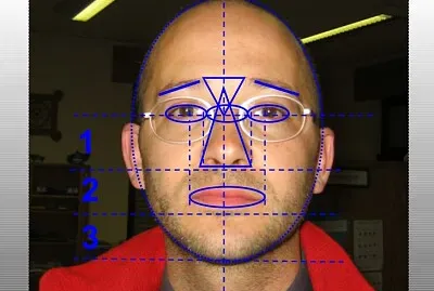 PROPORÇÃO NO ROSTO HUMANO
