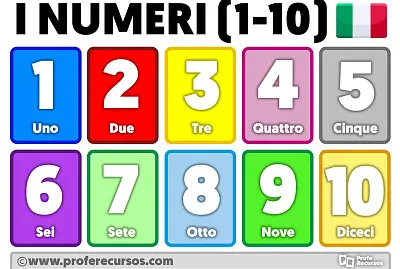 numeros