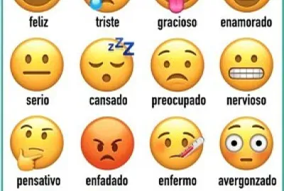 Las emociones