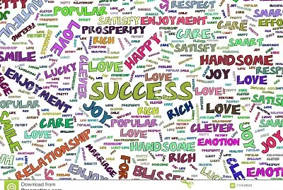 positive word cloud