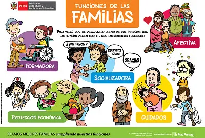 Armar el rompecabezas