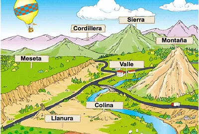 Relieves para niños