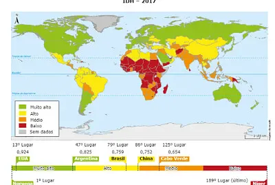 8º ano B, Regionalização por IDH jigsaw puzzle