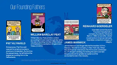 KPMG Founding Fathers jigsaw puzzle