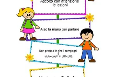 LE REGOLE DELLA SEZIONE