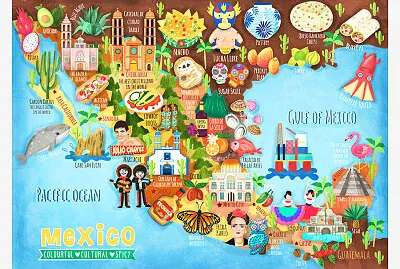 ILUSTRACIÒN DE MÈXICO