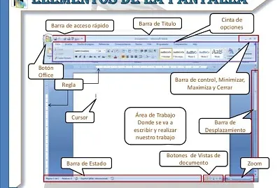 Ventana de Word